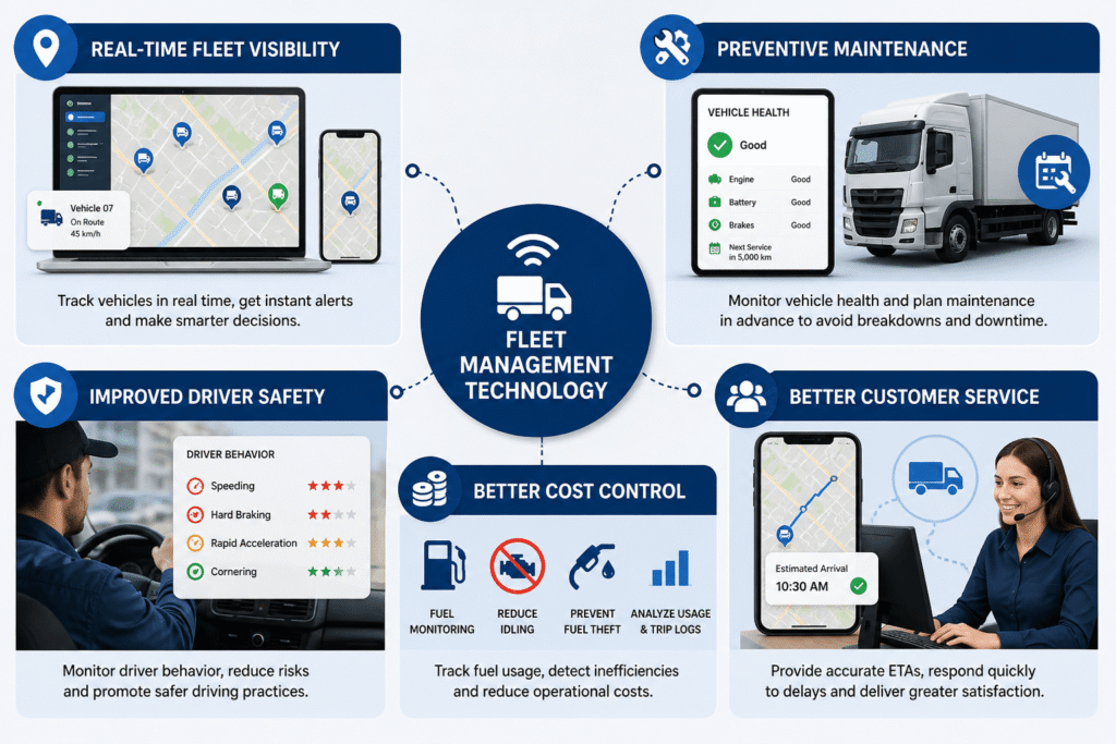 key benefits of fleet management technology